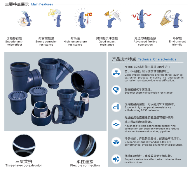 PP HEAT-RESISTANT ANTI-NOISE DRAINAGE PIPES AND FITTINGS