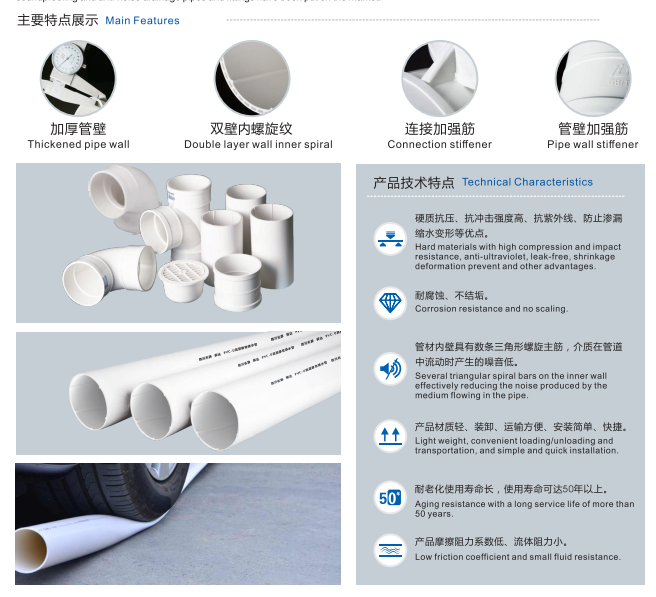 PVC-U DRAINAGE PIPES AND FITTINGS
