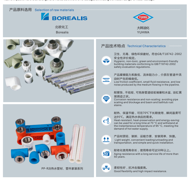 PP-R COLD/HOT WATER SUPPLY PIPES AND FITTINGS