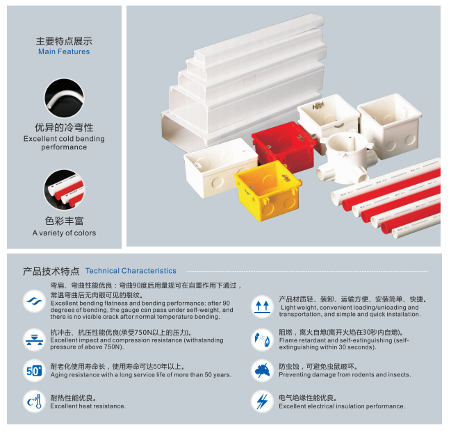 PVC-U ELECTRICAL SLEEVES, WIRE GROOVE AND ACCESSORIES