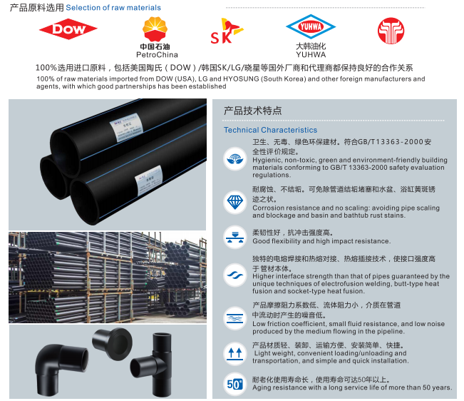 HDPE WATER SUPPLY PIPES AND FITTINGS