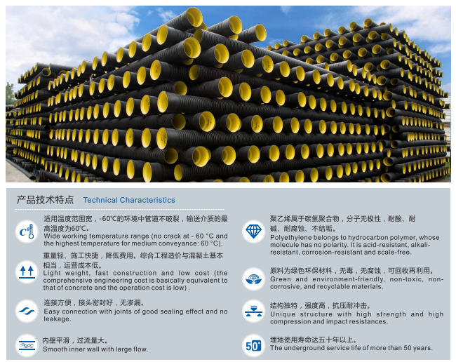HDPE DOUBLE-WALL CORRUGATED PIPES